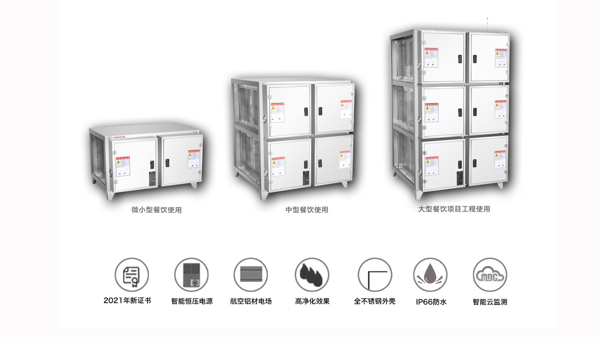 高效油煙凈化器有哪些特點?如何選擇?